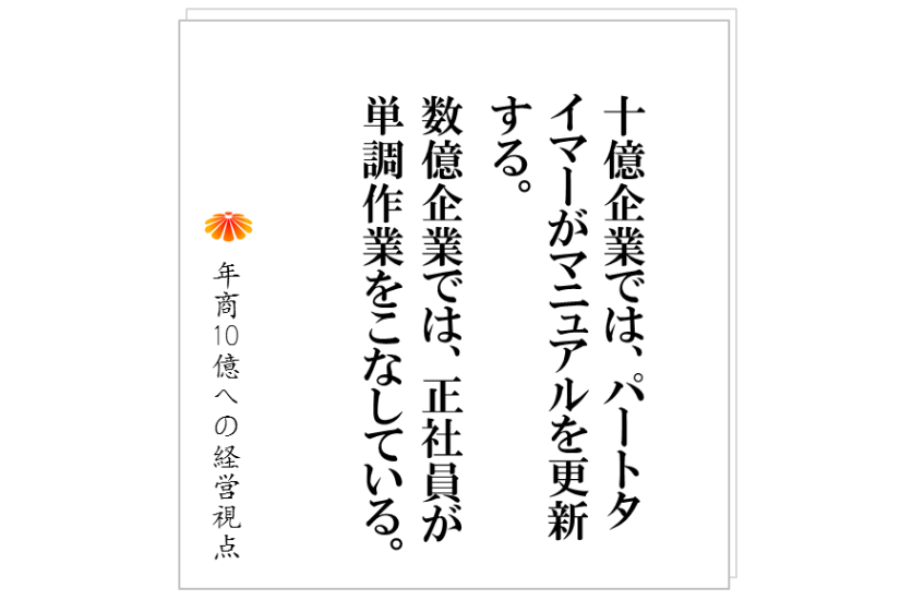 コラム№200