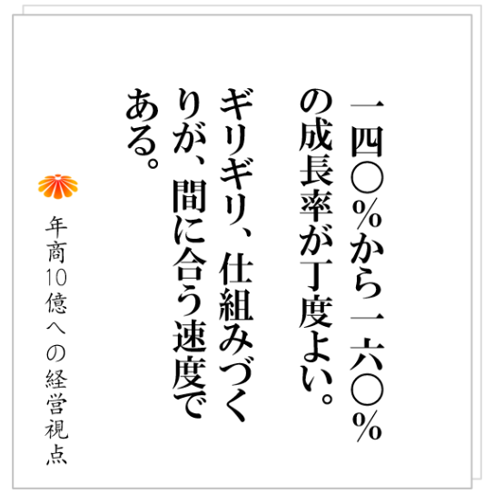 No.318：毎年の売上げの伸びは、どれぐらいが適正なのか？