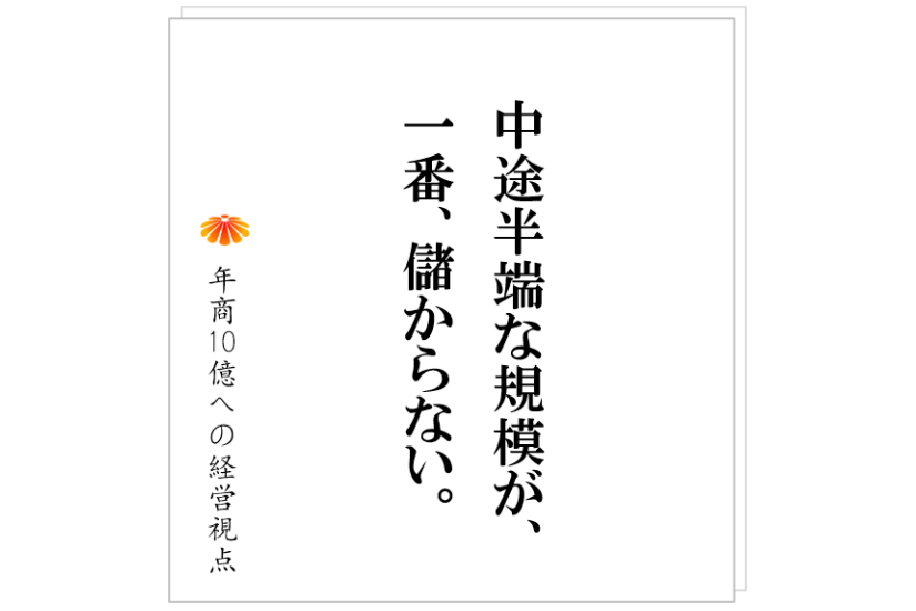 №368:生産性を上げるための手順:店舗型ビジネスは、どうしても生産性が低くなる